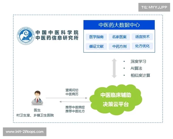 英超裁判执法一致性评估，数据模型辅助决策